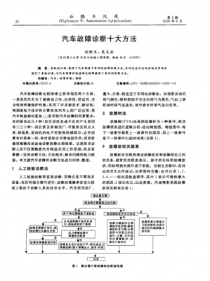 汽车故障诊断的规则