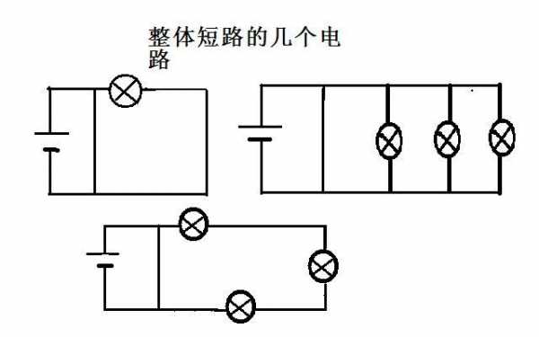 电路短路和断路故障分析（电路短路和断路故障分析图）