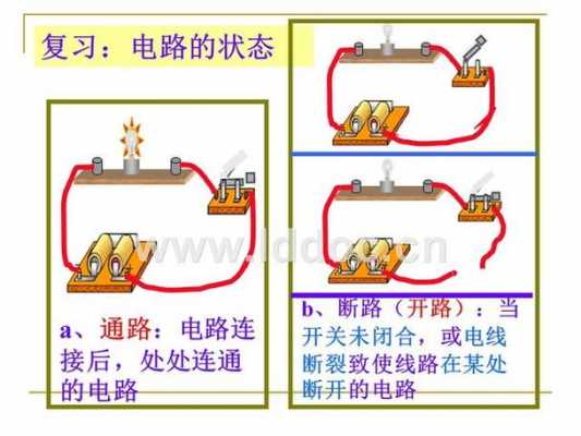 电路短路和断路故障分析（电路短路和断路故障分析图）