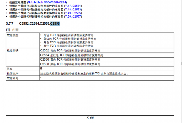 721故障码（故障代码7122）