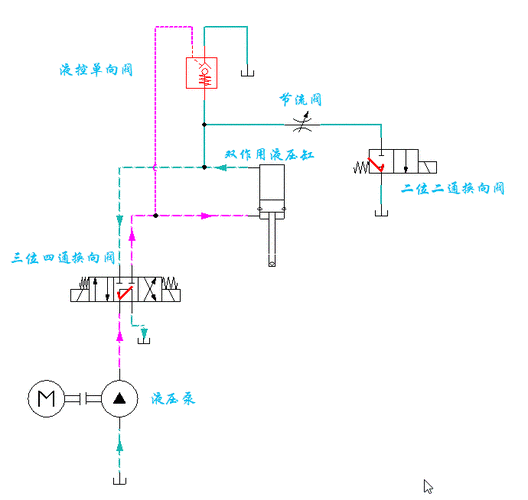  液压方向机常见故障「液压方向机原理」