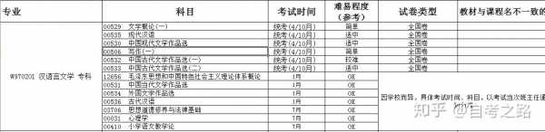 桑塔纳00533故障码-桑塔纳00525故障码