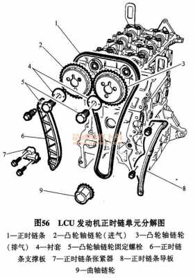 雪佛兰赛欧14正时链条怎么对