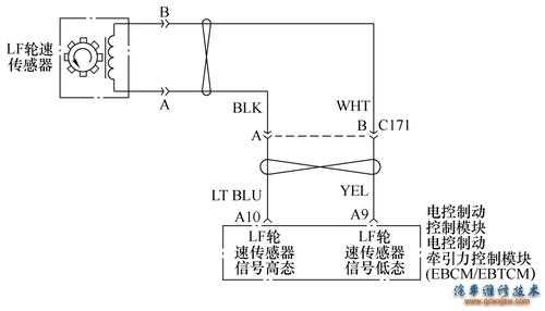 轮速传感器电气故障_轮速传感器电路故障