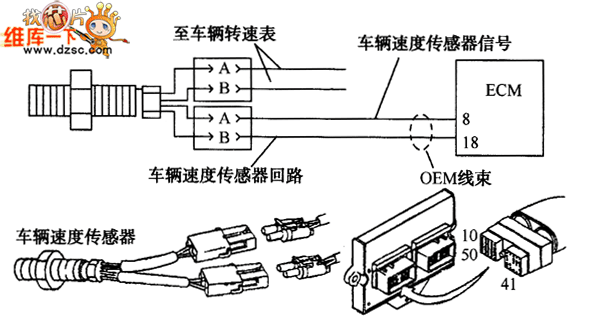 轮速传感器电气故障_轮速传感器电路故障