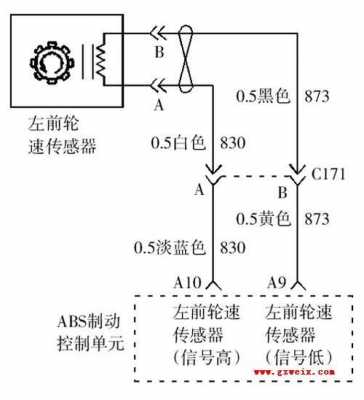 轮速传感器电气故障_轮速传感器电路故障