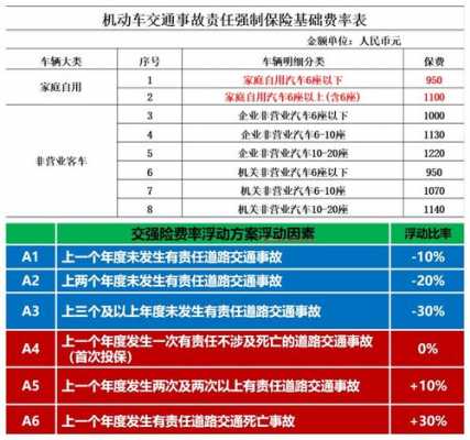 汽车故障强制车险_车辆受损强制保险赔偿吗