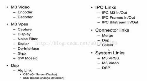 dvrlink故障（dvrlink使用说明书pdf）