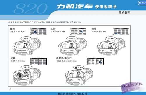 力帆故障码U110087_力帆故障码P113D怎么解决