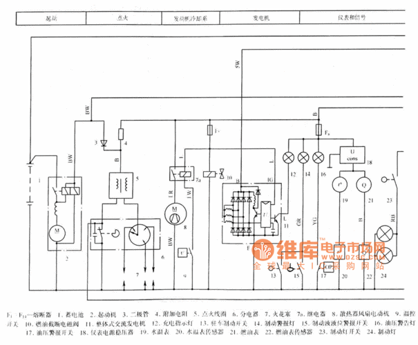 夏利电路故障的简单介绍