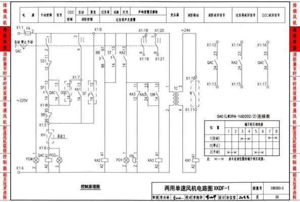 风机电路故障