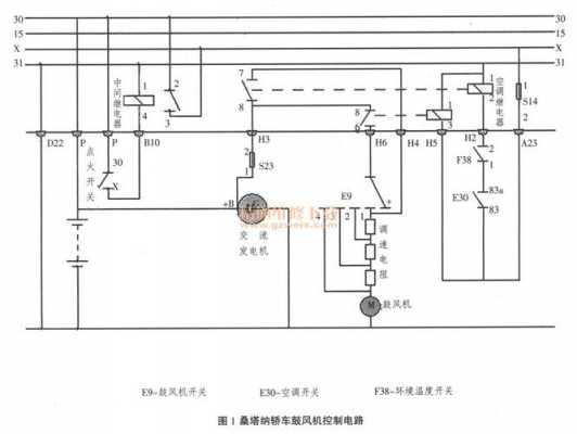 风机电路故障