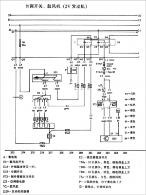 大众捷达空调电路显示图-捷达空调系统故障