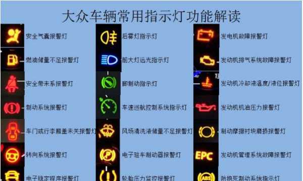 大众故障灯图解大全大图_大众故障灯图解大全大图 说明