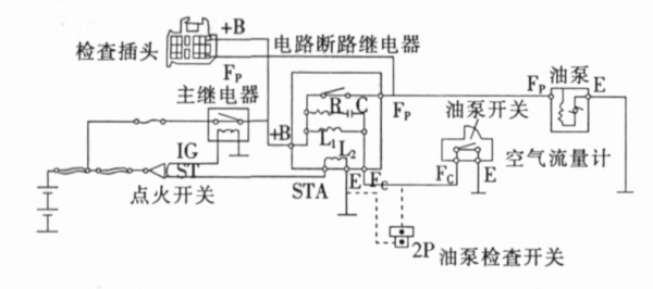 燃油泵控制继电器故障（燃油泵继电器故障表现）