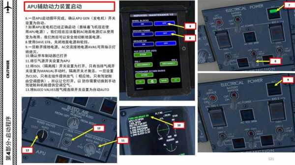 庞巴迪abs故障