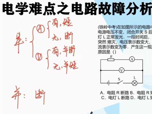 电路故障原因及排除