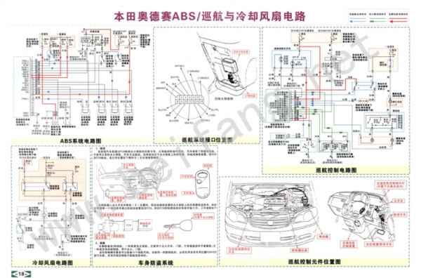 奥德赛通讯线路故障