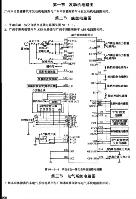 奥德赛通讯线路故障