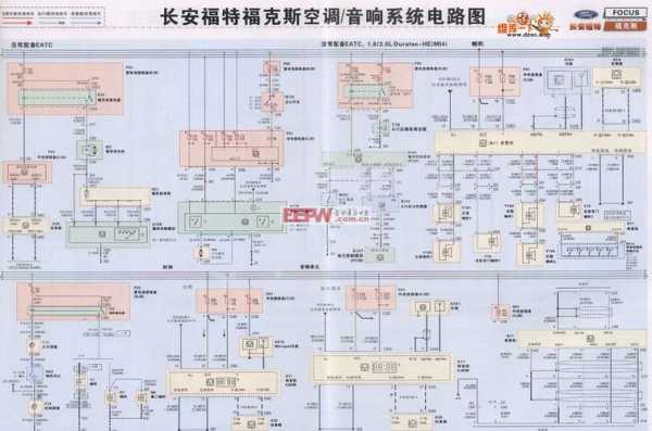 老款福克斯空调电路故障