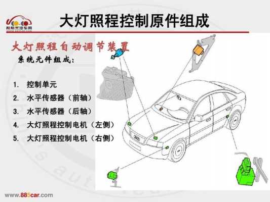 前照灯自动调节故障,前照灯自动控制功能有哪些 