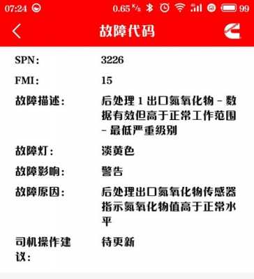 欧曼故障码9715,9716 欧曼故障码97-3