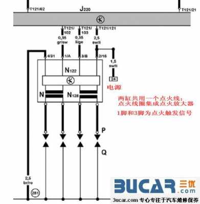 17763故障码 17937故障码