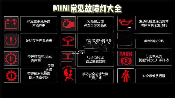  mini汽车故障灯图解「mini汽车故障灯图解图片」