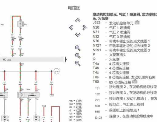 喷油嘴线路故障现象_喷油嘴电路故障怎么解决