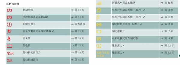  奥迪a8故障灯大全「奥迪a8故障灯大全图解」