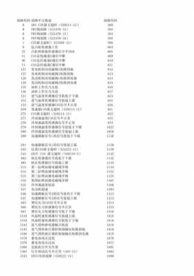 东风天锦185故障码_东风天锦故障码表