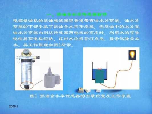 柴油中含水故障