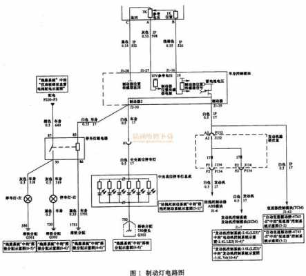 制动开关信号电路故障解决,制动开关信号的检测方法和步骤 