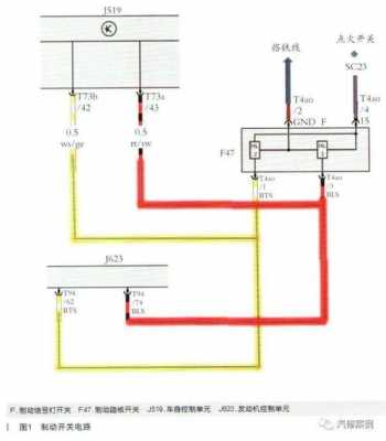 制动开关信号电路故障解决,制动开关信号的检测方法和步骤 