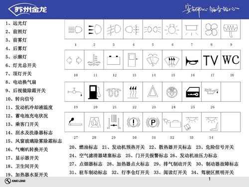 金龙客车空调故障码_金龙客车空调故障码大全