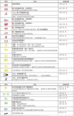 柴油捷达p1248 柴油捷达故障大全