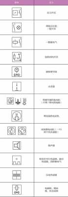 汽车故障码现代B1684（汽车故障码现代 P0170）