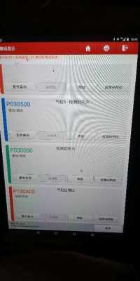 故障码p1165（故障码p1167什么意思）