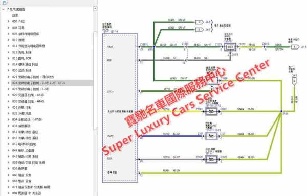 林肯mkx电尾门故障,林肯mkz尾门控制盒线路图 