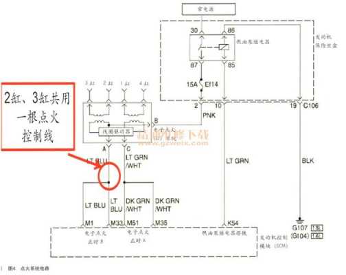 马自达323p0328故障_马自达323故障灯图解p1345