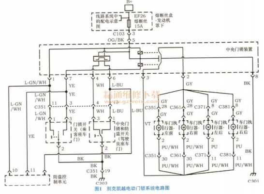 别克新世纪中控锁故障（别克中控门锁故障）