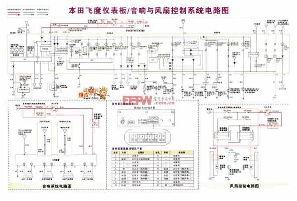 飞度转速信号电路故障