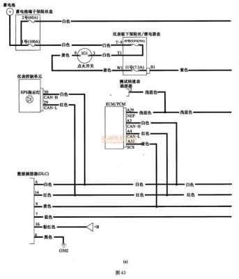 飞度转速信号电路故障