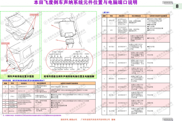 飞度转速信号电路故障