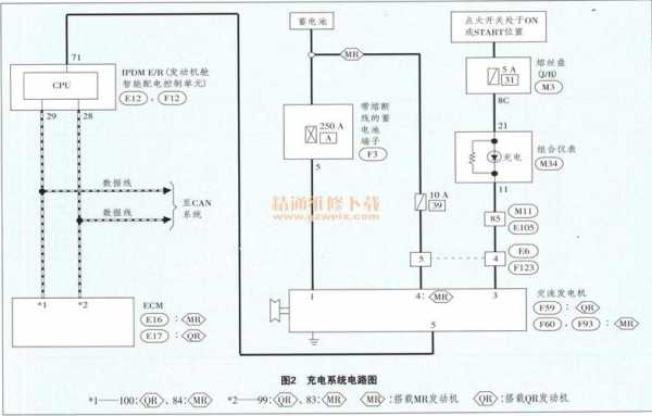 天籁充电电路故障,天籁车载充电器不通电 