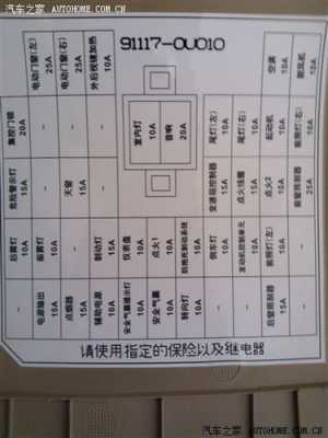 瑞纳12v电源保险在哪里-瑞纳电源管理故障