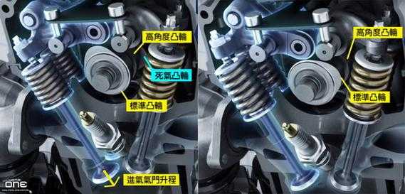 雅马哈155可变气门故障