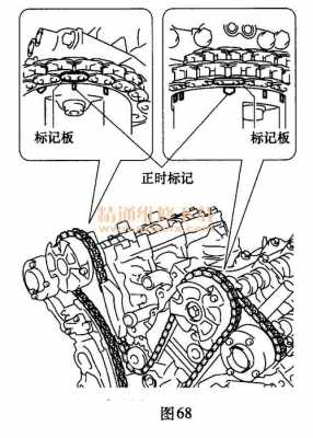 汉兰达正时链轮故障（汉兰达正时链轮故障怎么办）