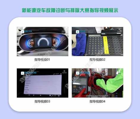 在线汽车故障诊断_汽车故障诊断app