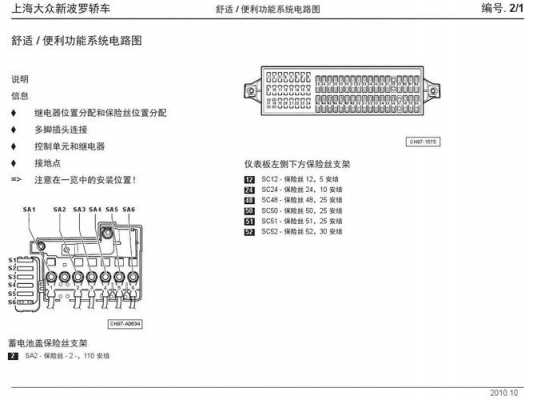 大众polocan线故障（大众polocan线接线位）